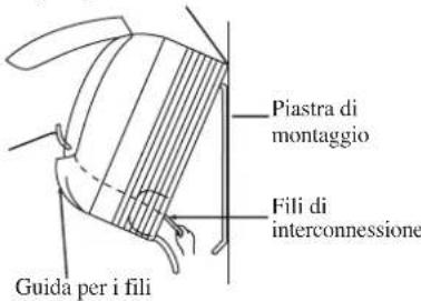 DAIKIN RXC35AV1B - Come Rimuovere L'unità Interna - 2