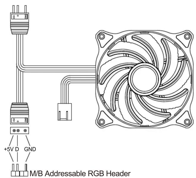 +5V D GND M/B Addressable RGB Header