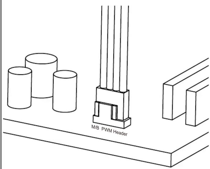 M/B PWM Header