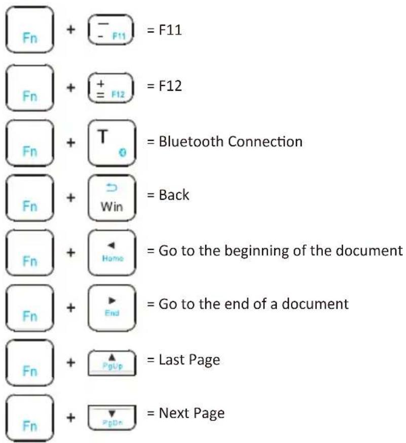 Perixx PERIBOARD-805 - English(US/UK) - 2
