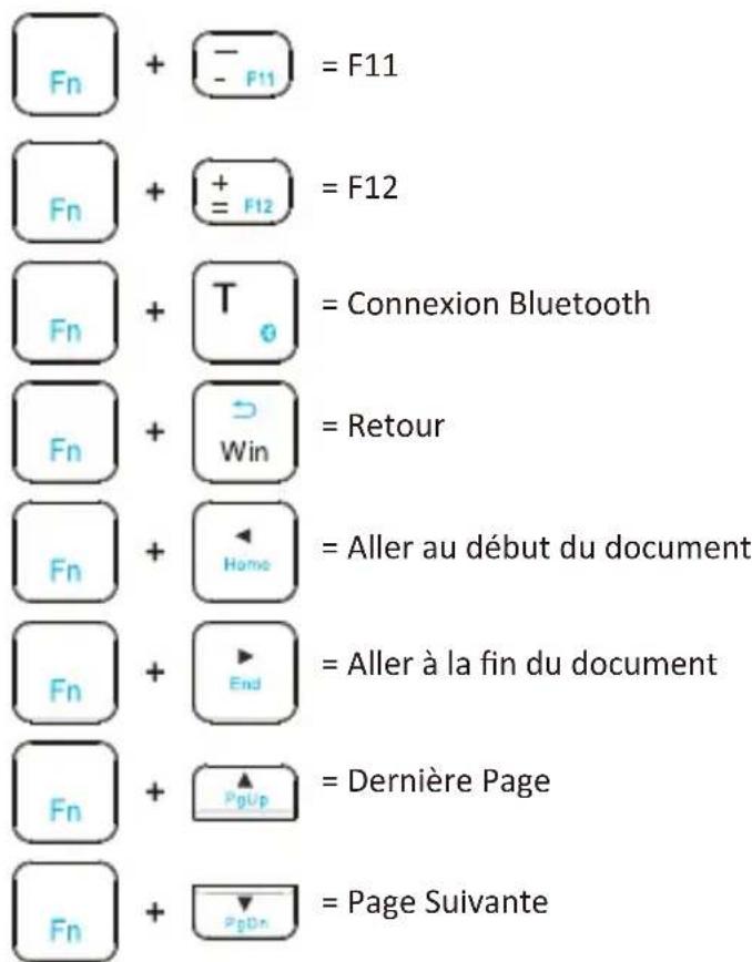 Perixx PERIBOARD-805 - FRANÇAIS (FR) - 2