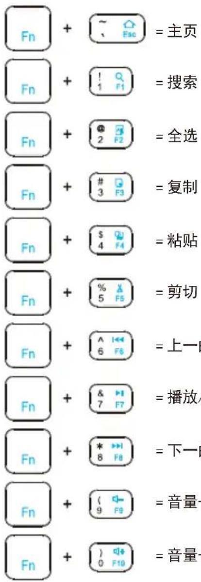 Perixx PERIBOARD-805 - 簡体中文 (SC) - 1