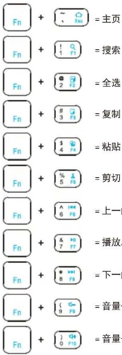 Perixx PERIBOARD-805 - 簡体中文 (SC) - 1