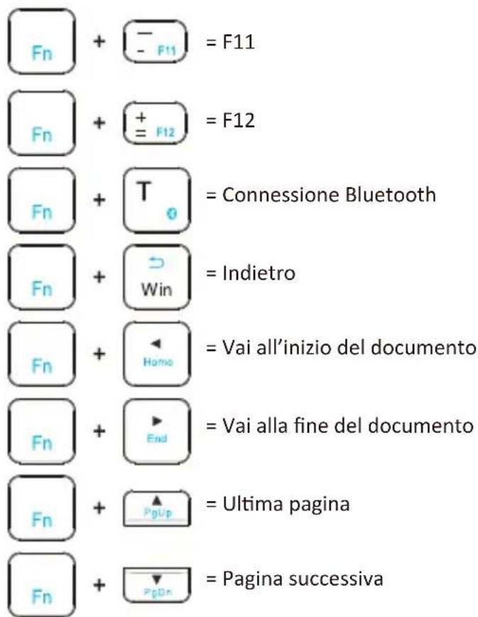 Perixx PERIBOARD-805 - ITALIANO (IT) - 2