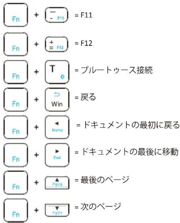 Perixx PERIBOARD-805 - 日本語 (JA) - 2