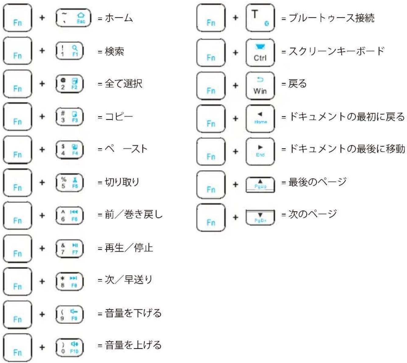 Perixx PERIBOARD-805 - 日本語 (JA) - 1