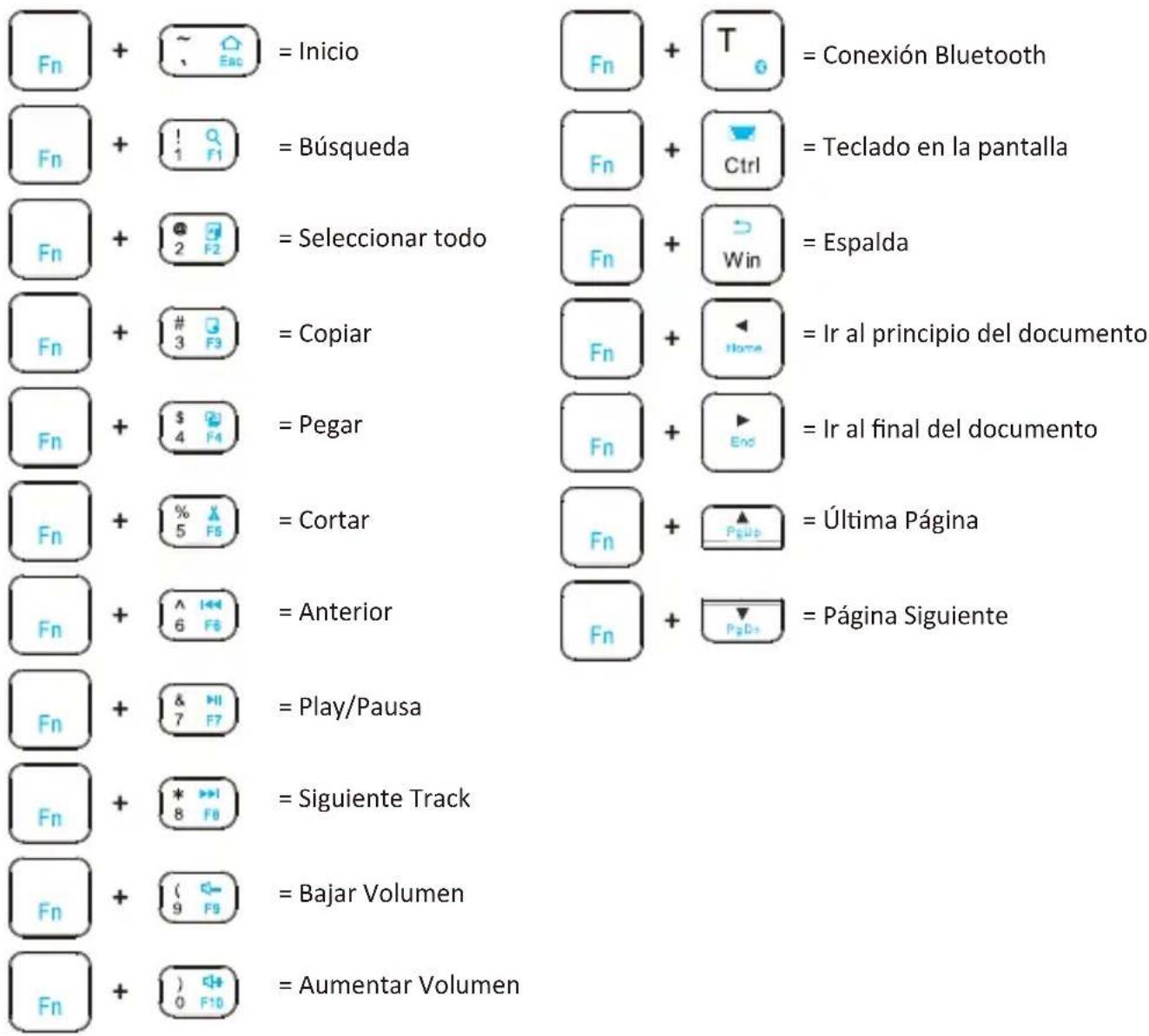 Perixx PERIBOARD-805 - ESPAÑOL (ES) - 1