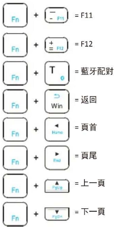 Perixx PERIBOARD-805 - 繁體中文 (TC) - 2