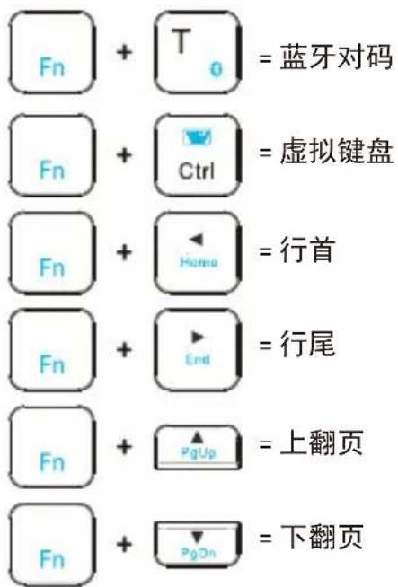 Perixx PERIBOARD-805 - 簡体中文 (SC) - 2