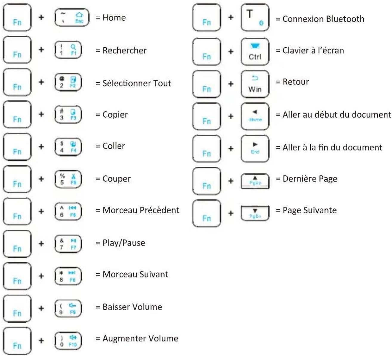 Perixx PERIBOARD-805 - FRANÇAIS (FR) - 1
