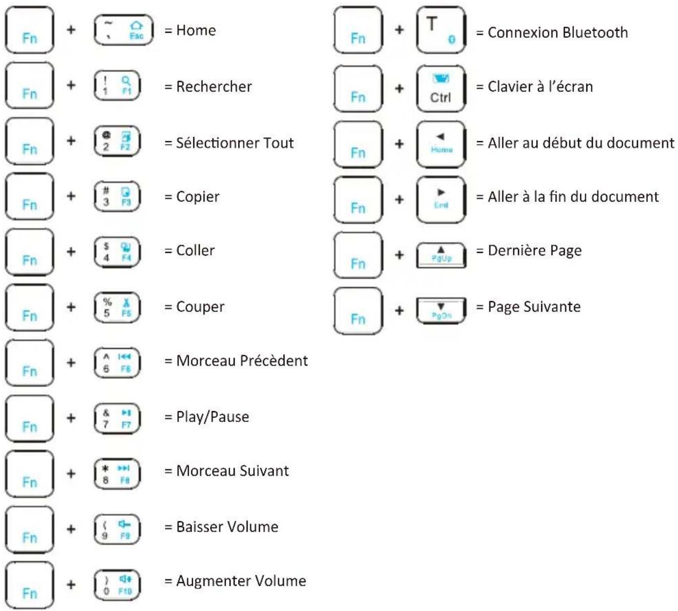 Perixx PERIBOARD-805 - FRANÇAIS (FR) - 1