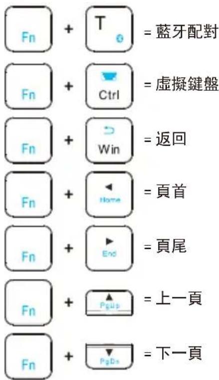 Perixx PERIBOARD-805 - 繁體中文 (TC) - 2