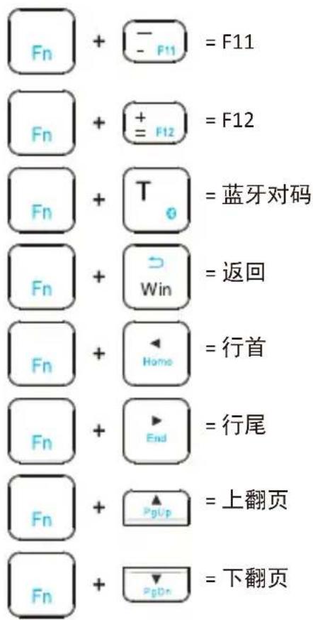 Perixx PERIBOARD-805 - 簡体中文 (SC) - 2