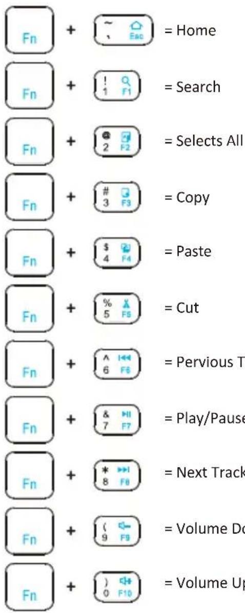 Perixx PERIBOARD-805 - English(US/UK) - 1