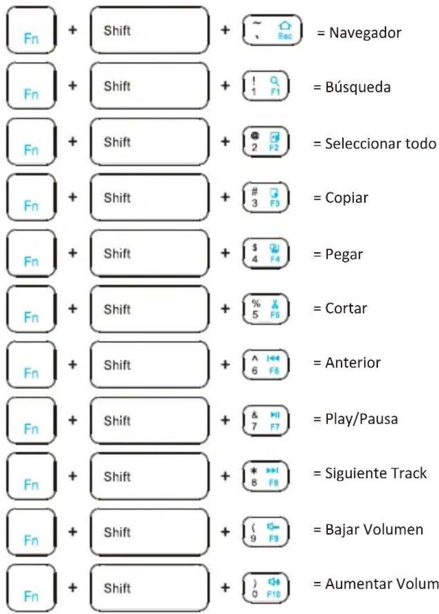 Perixx PERIBOARD-805 - ESPAÑOL (ES) - 1