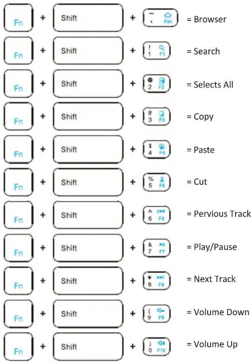 Perixx PERIBOARD-805 - English(US/UK) - 1