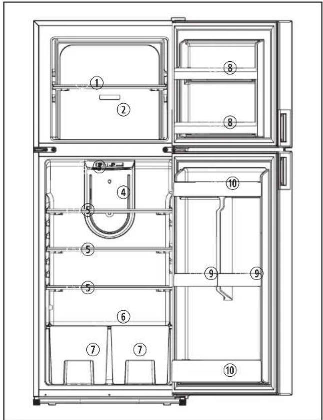 DOMETIC DMC4081 - Component Descriptions - 1