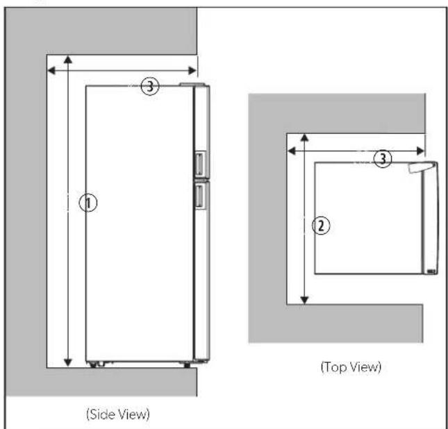 DOMETIC DMC4081 - Positioning the Refrigerator - 1