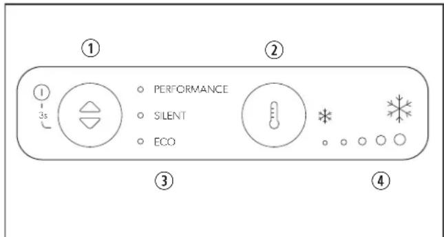 DOMETIC DMC4081 - Using the Control Panel - 1