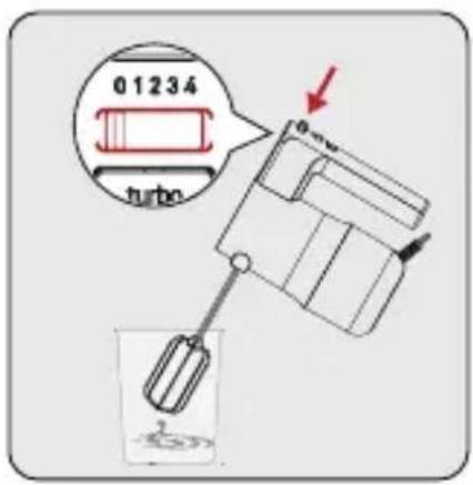 BEKO HMM 81504 BX - Работење со апаратот - 2