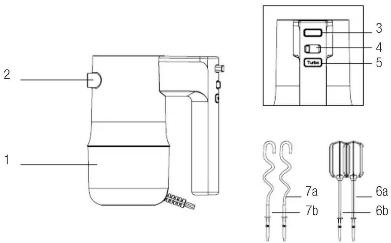 BEKO HMM 81504 BX - Overview - 1