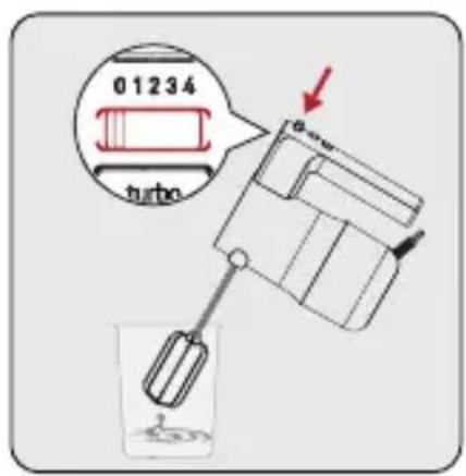 BEKO HMM 81504 BX - Functionarea - 1