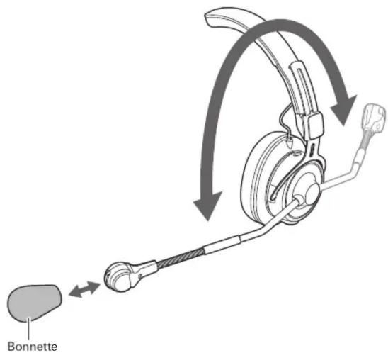 Audio-Technica BPHS2a - ■ Utilisation du produit - 1