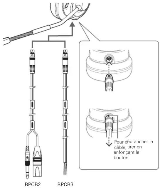 Audio-Technica BPHS2a - Connexion du produit - 1