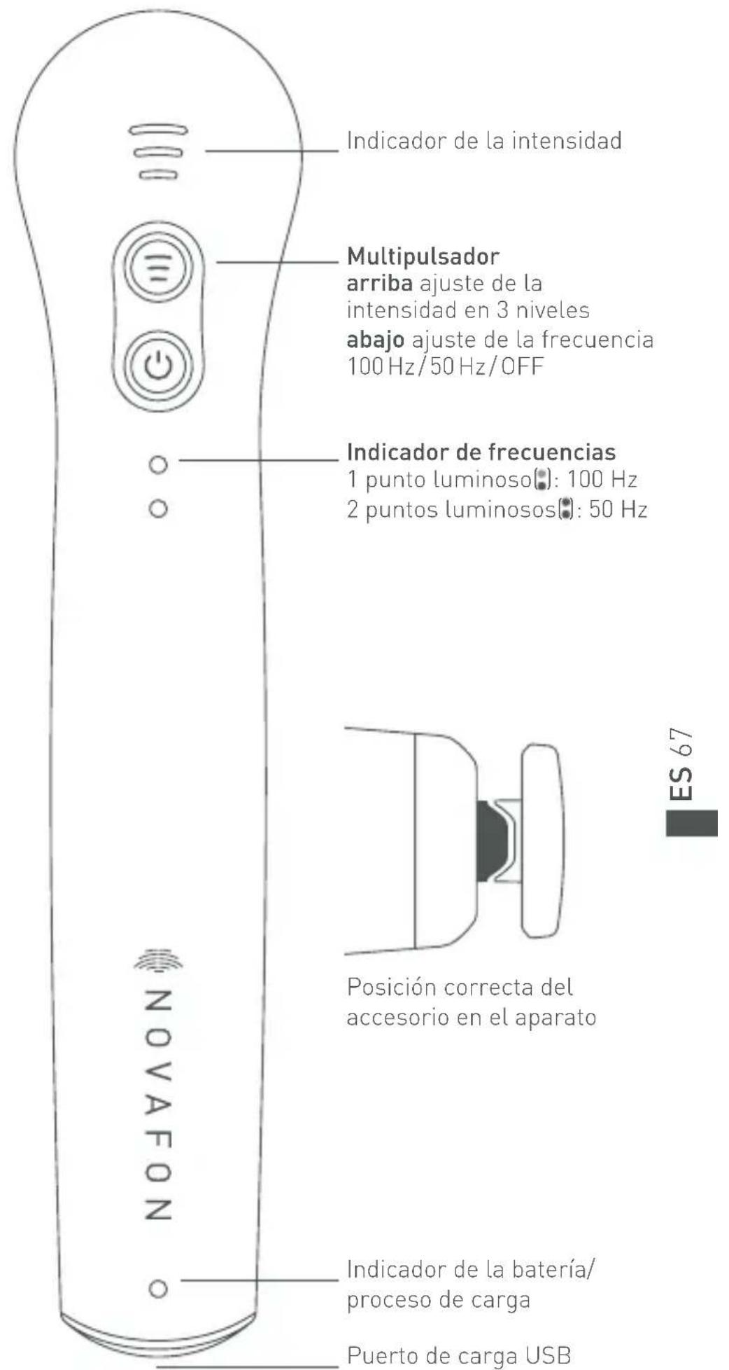 Novafon Power - ATENCIÓN AL CLIENTE - 1