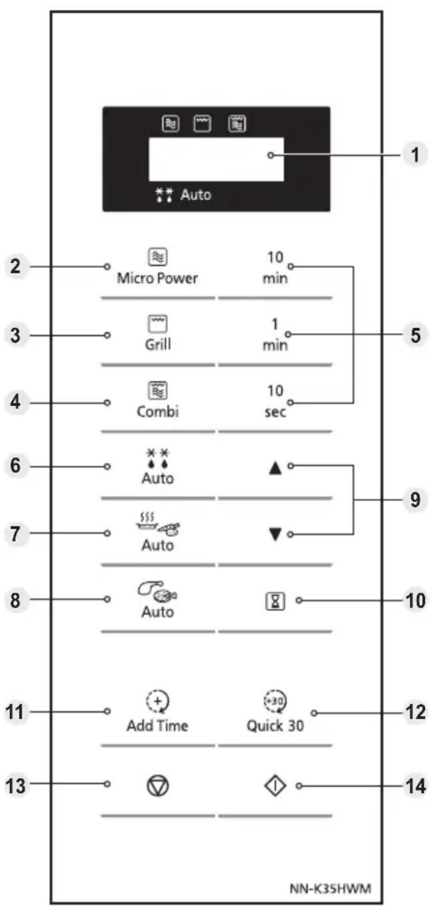 PANASONIC NN-K36NBM - Painel de controlo - 1