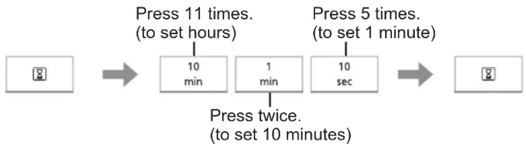 PANASONIC NN-K36NBM - Setting the clock - 1
