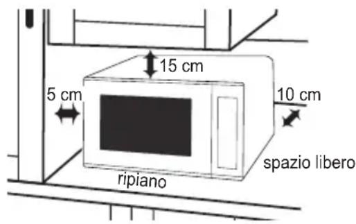 PANASONIC NN-K36NBM - Sistemazione su un piano: - 1