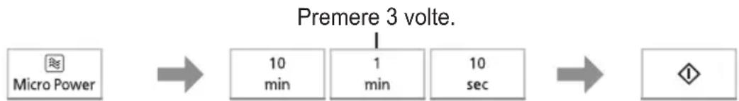 PANASONIC NN-K36NBM - Avvio ritardato - 2
