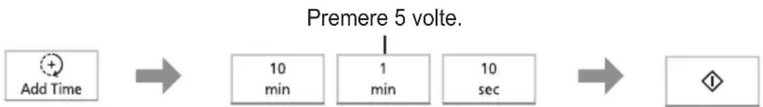 PANASONIC NN-K36NBM - Funzione add time (aggiungi tempo) - 1
