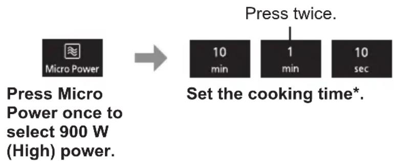 PANASONIC NN-E48NBM - Multi-stage cooking - 1