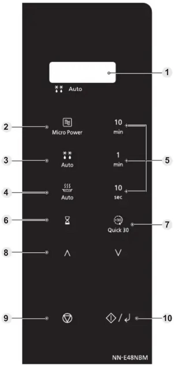 PANASONIC NN-E48NBM - Control panel - 1