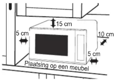 PANASONIC NN-E48NBM - Plaatsing op een meubel: - 1