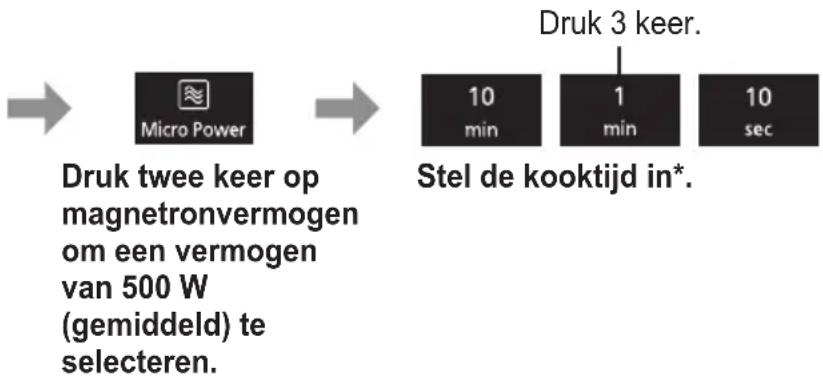 PANASONIC NN-E48NBM - Bereiding in meerdere stappen - 2