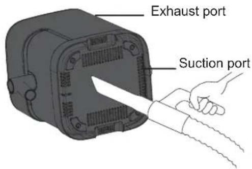 Exhaust port Suction port