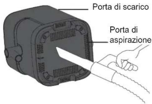 PANASONIC NF-CC500SXE - Serbatoio dell'acqua e tappo del serbatoio dell'acqua - 2