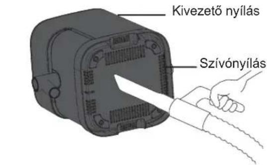 Kivezető nyílás Szívonyílás