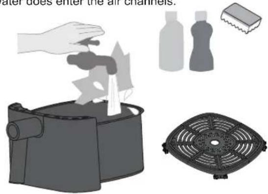 PANASONIC NF-CC500SXE - Frying basket and baking tray - 1