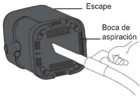 Escape Boca de aspiración