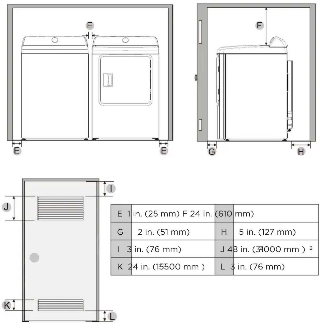 Avanti SED70D0W - Minimum clearances between the dryer and adjacent walls or other surfaces: - 3