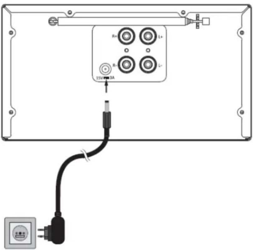 AUVISIO ZX-1841 - Alimentation - 2
