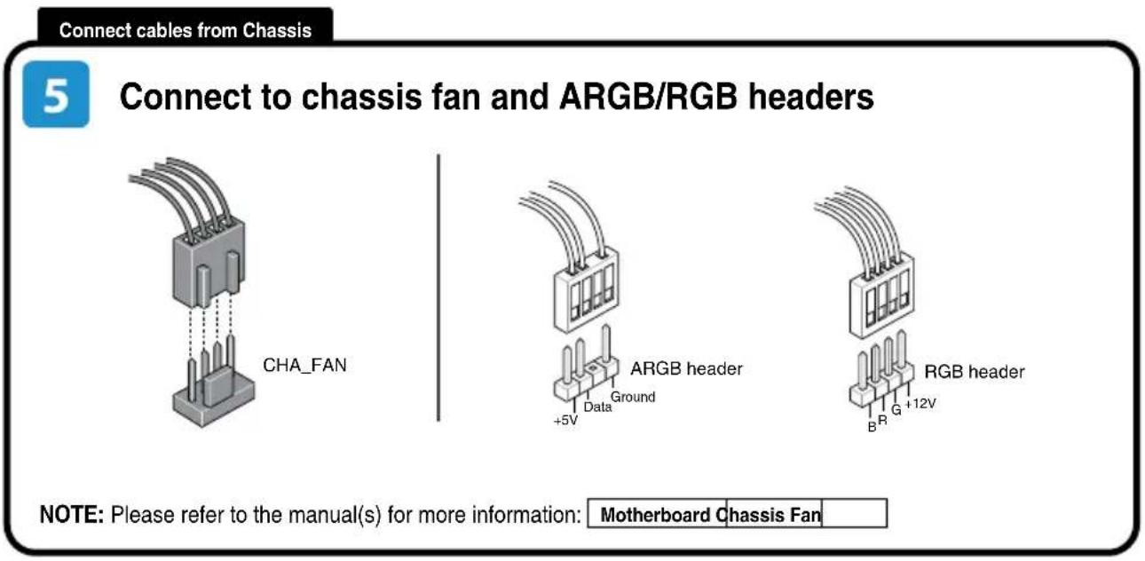 ASUS ROG STRIX Z790-F GAMING WIFI II - Install the cooling system - 6
