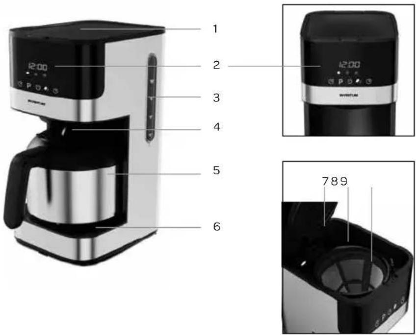 PHILIPS KZ818D - Beschreibung des Geräts - 1