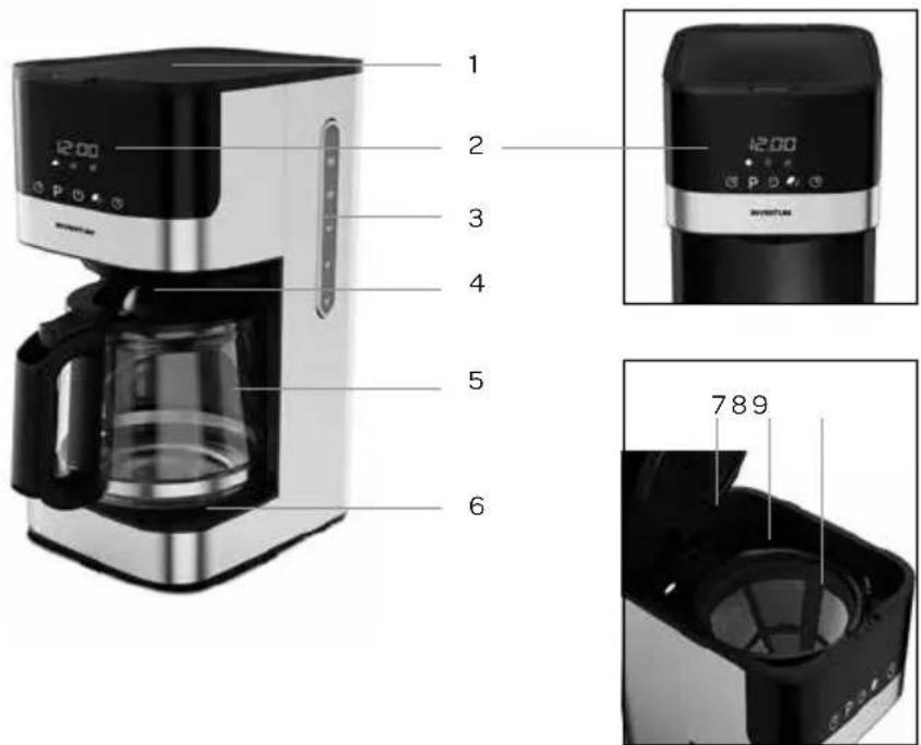 PHILIPS KZ812D - productomschrijving - 1