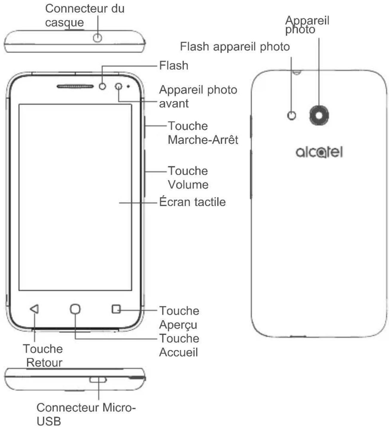 Connecteur du casque Flash appareil photo Flash Appareil photo avant Touche Marche-Arrêt Touche Volume Écran tactile Touche Aperçu Touche Accueil Touche Retour Connecteur Micro-USB Appareil photo alc@tel