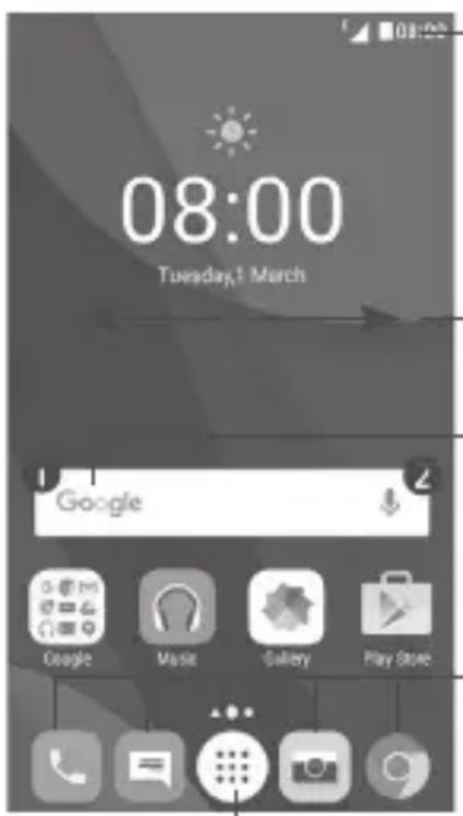 ALCATEL OneTouch U3 - Écran d'accueil - 1